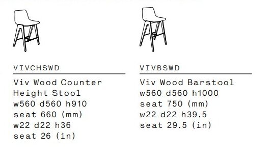 Viv-stool-מידות-2.jpg